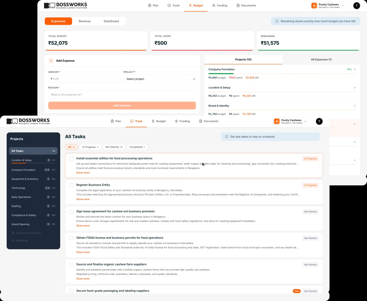 The Tracking dashboard — task checklist with progress bar, budget vs actual view, and Funding tab